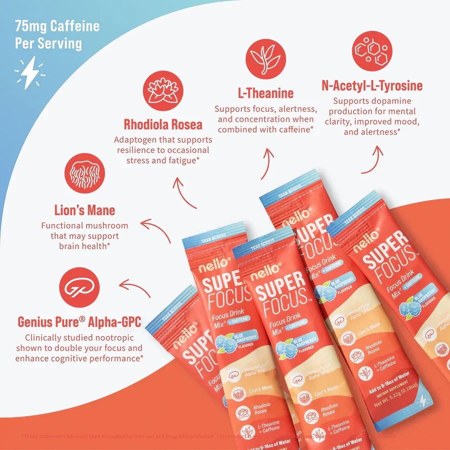 Superfocus - Replo Funnel - Step 1 - Image 3