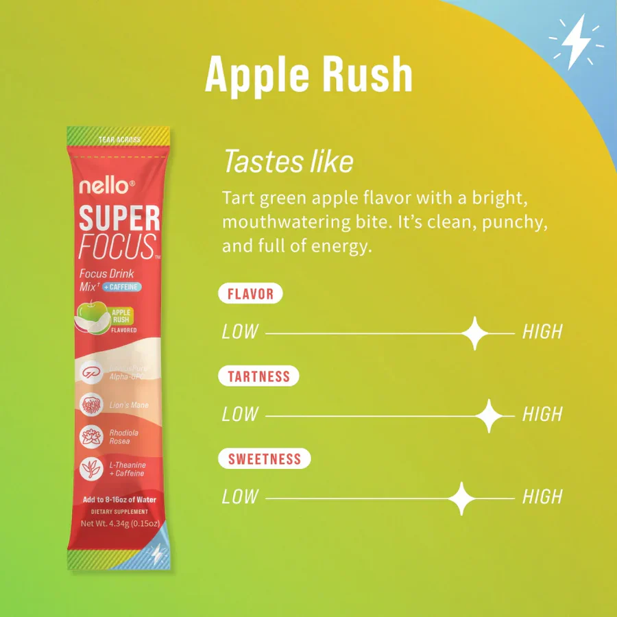 Superfocus - Replo Funnel - Step 1 - Image 8